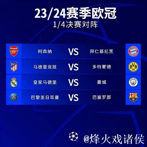 超级计算机预测:西甲仅皇马能稳进欧冠八强 超级计算机预测:西甲仅皇马能稳进欧冠八强