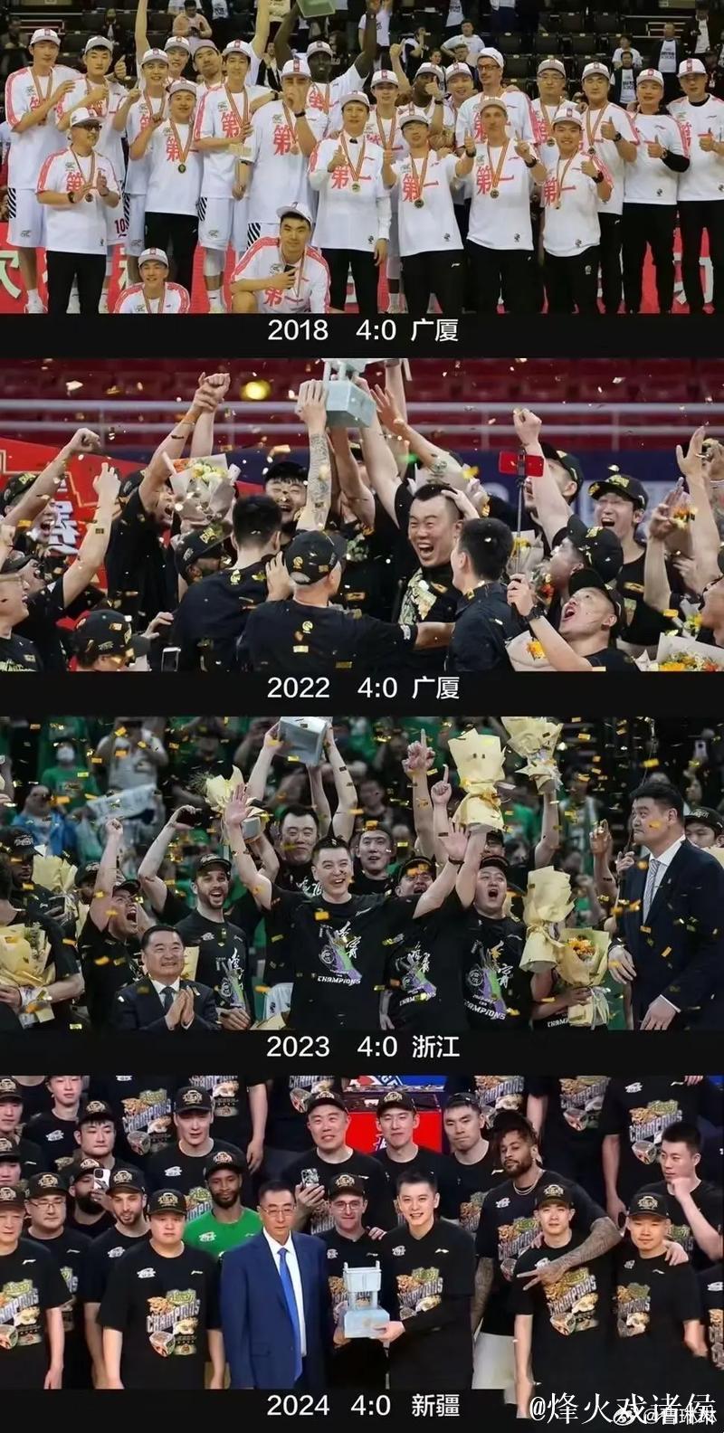 辽篮击败卫冕冠军彰显顽强斗志 辽篮击败卫冕冠军彰显顽强斗志