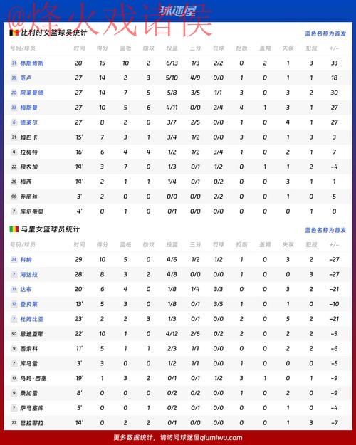 世界杯比分苹果最佳