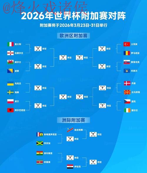 2026世界杯预测入口最新网址 2026世界杯预测入口最新网址