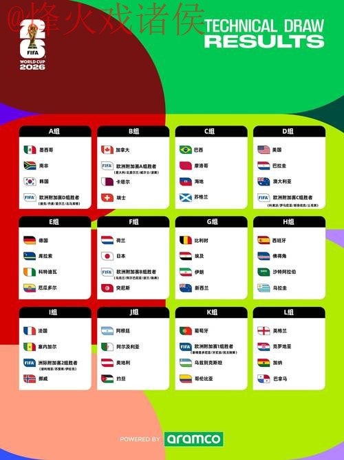 2026世界杯预测入口最新网址 2026世界杯预测入口最新网址